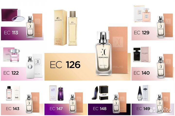 Духи женские от 5 мл