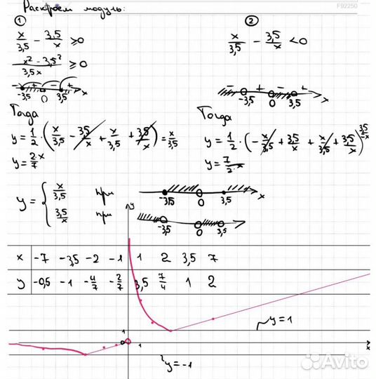 Репетитор 1-11 классов