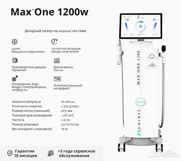 Диодный лазер Лю-Минес Max’One 1200