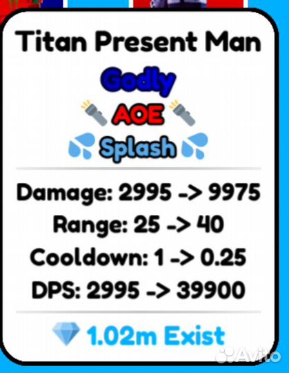 Present man titan, TTD