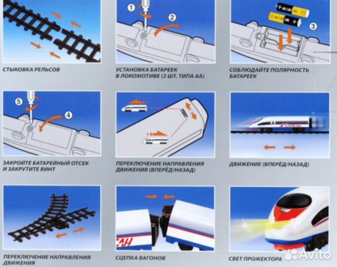 Железная дорога с поездом