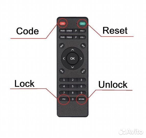 Пульт Great Guard G-367R