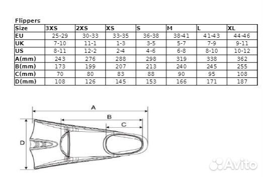 Ласты Flippers S (36-38)