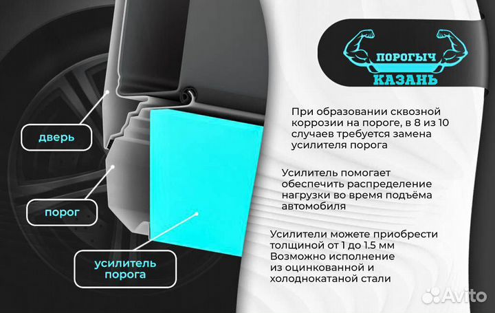 Правый порог Ford Focus 2 полупрофиль