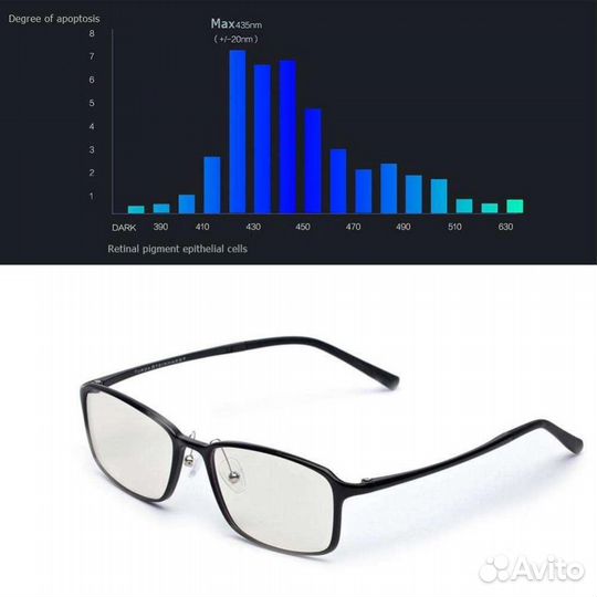 Компьютерные очки Xiaomi TS Anti-blue-rays Eye FU0