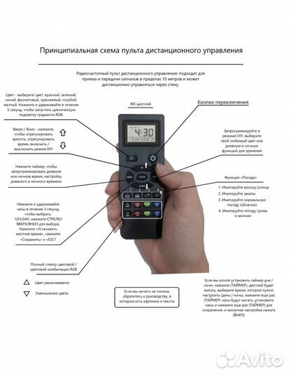 Светильник для морского акаариума