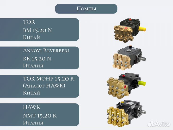 Аппарат высокого давления, на раме TOR BM 200 бар