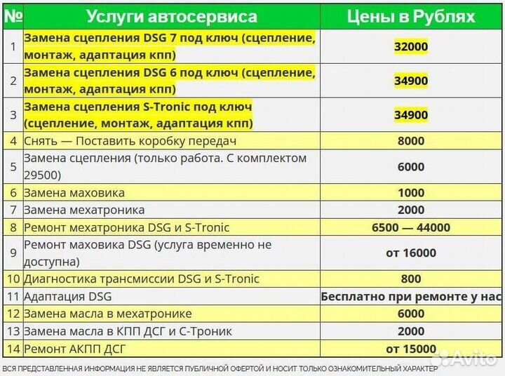 Плата мехатроника DSG7 DQ200 seat: Ibiza FR