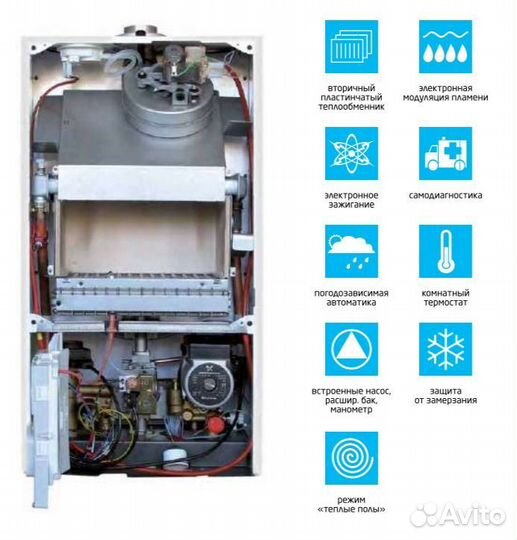 Газовый настенный котел Baxi Eco Four 24квт