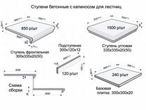 Ступеньки из бетона для лестниц