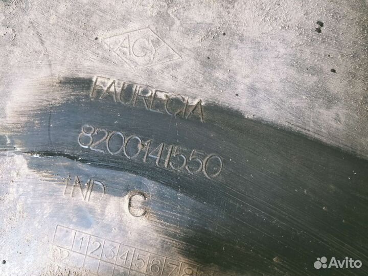 Подкрылок задний правый Renault Megane II