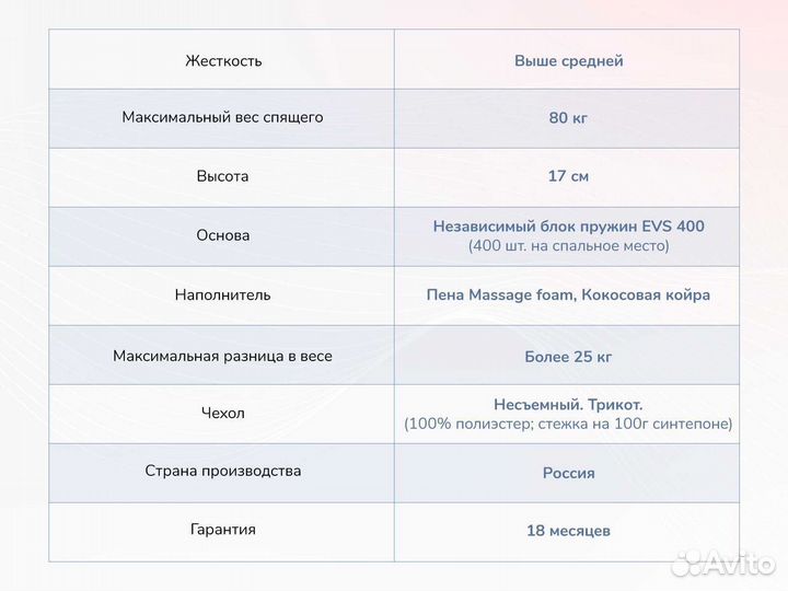 Матрас Оптима О-Хард массаж