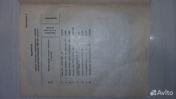 Руководство по эксплуатации электромиксер-взбивалк
