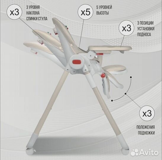 Стульчик для кормления sweet baby modern