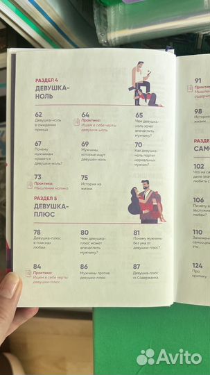 Мила Левчук