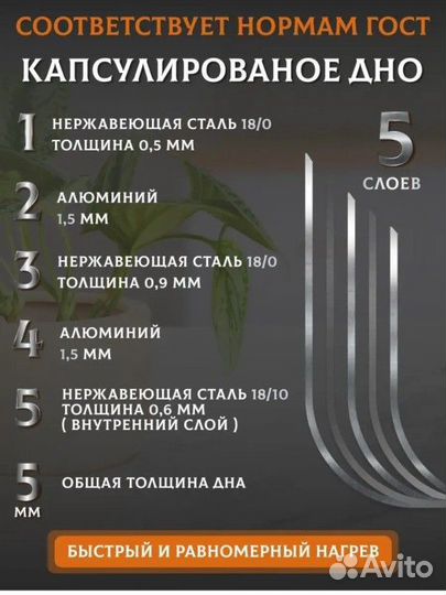 Набор кастрюль. Новый