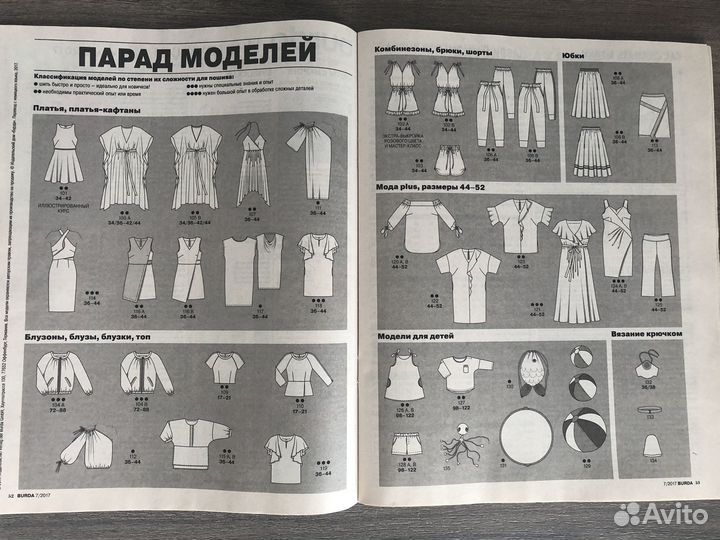 Журналы burda