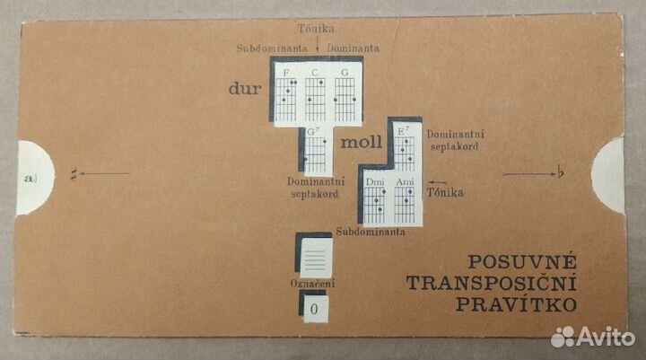 Шпаргалка по гитарным аккордам