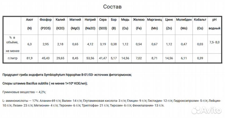 Стимулятор роста - 