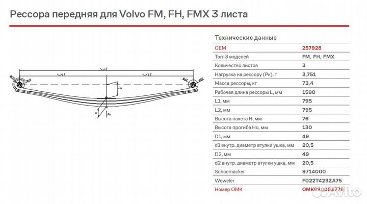 Рессора передняя для Volvo FM, FH, FMX 3 листа