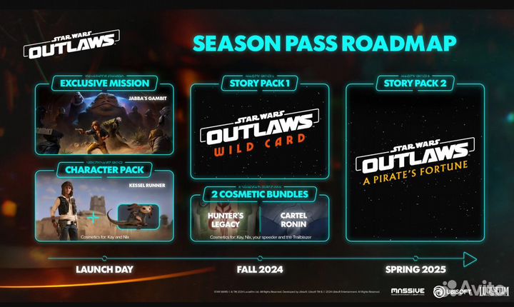 Star Wars Outlaws (Epic Games/Ubisoft )