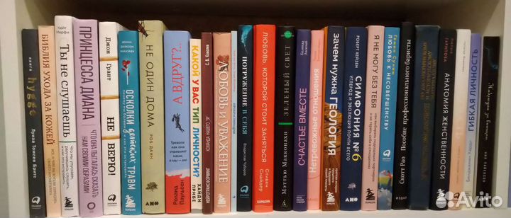 Книги психология