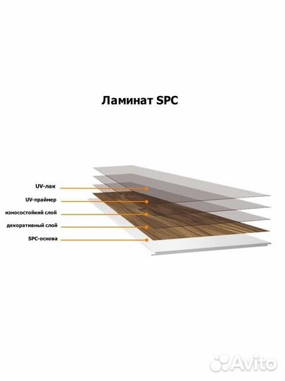 Виниловый ламинат Гранде Дали 4.5мм 43кл