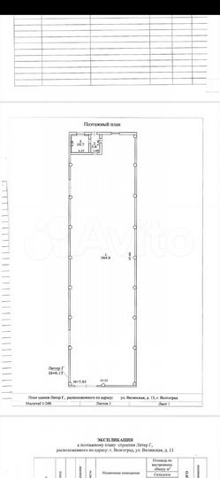 Аренда производственной площади 4000 м²