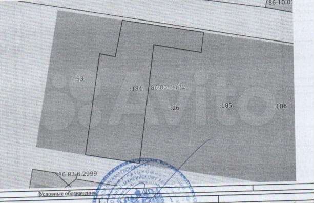 Участок 7,5 сот. (ИЖС)