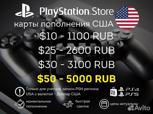 Карта пополнения PlayStation Store US PSN США купить в Москве с ...