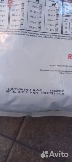 Royal canin gastrointestinal для собак