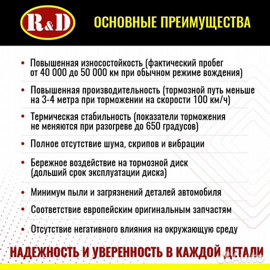 Тормозные колодки R&D Gaz Gazelle Next пер