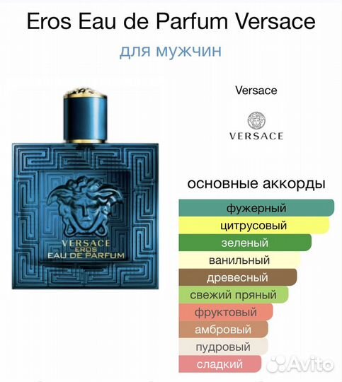 Духи Versace eros edp 100ml