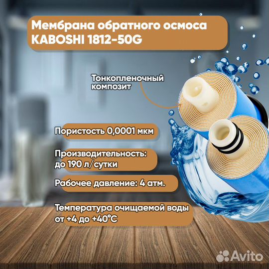 Мембрана обратного осмоса 1812-50G 15 шт