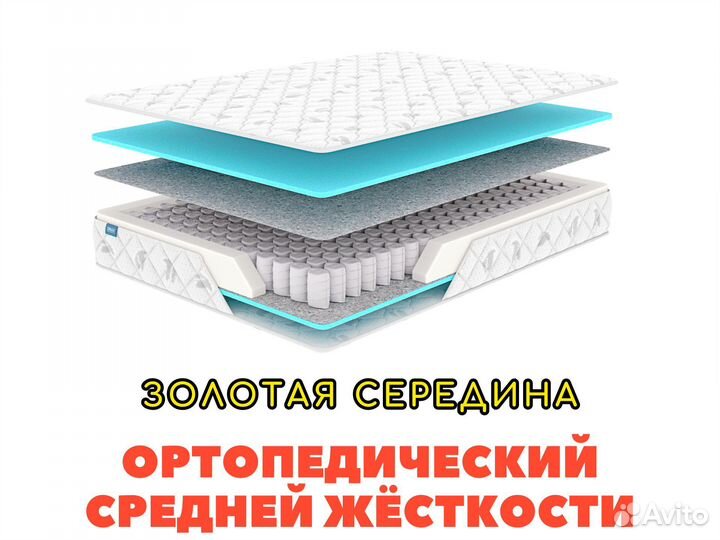Матрас Димакс Оптима Премиум 160х200