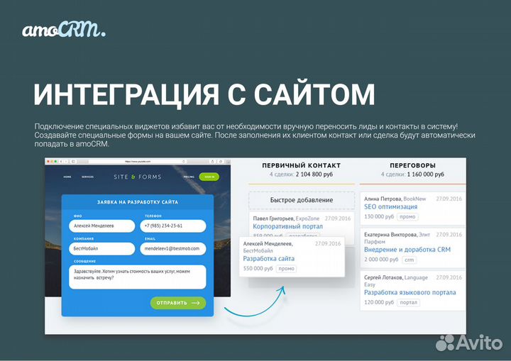 Внедрение и Настройка CRM amoCRM / Москва