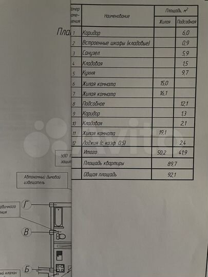 3-к. квартира, 92,1 м², 6/10 эт.