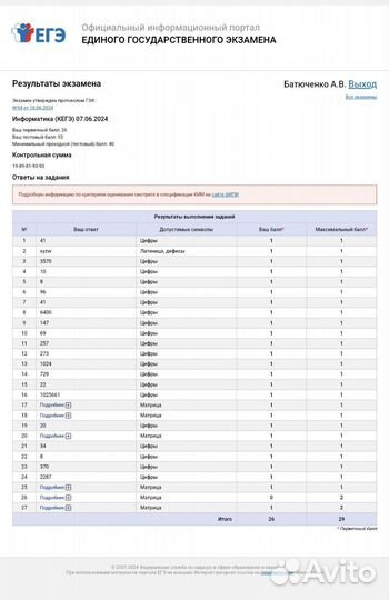 Репетитор по информатике ЕГЭ ОГЭ