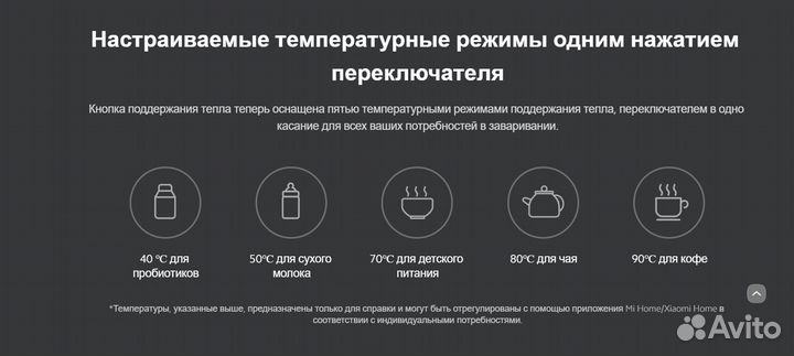 Электрочайник Xiaomi Mi SMART Kettle Pro