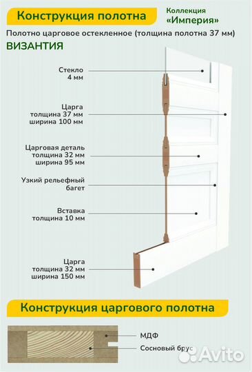 Дверь межкомнатная 