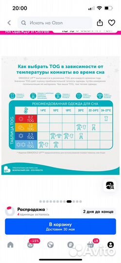 Пеленка-кокон Love To Dream 1.0 TOG