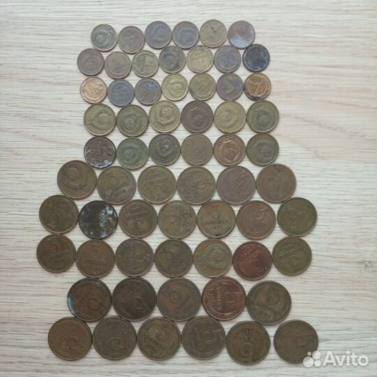 Погодовка СССР и Россия (список внутри)