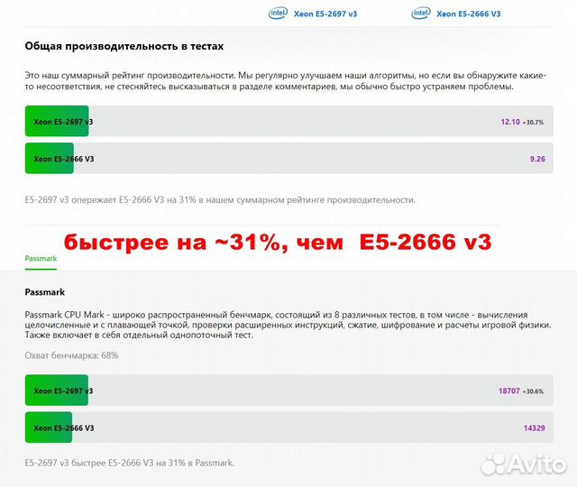 Xeon E5-2697 V3 (14/28). LGA2011 V3 145w