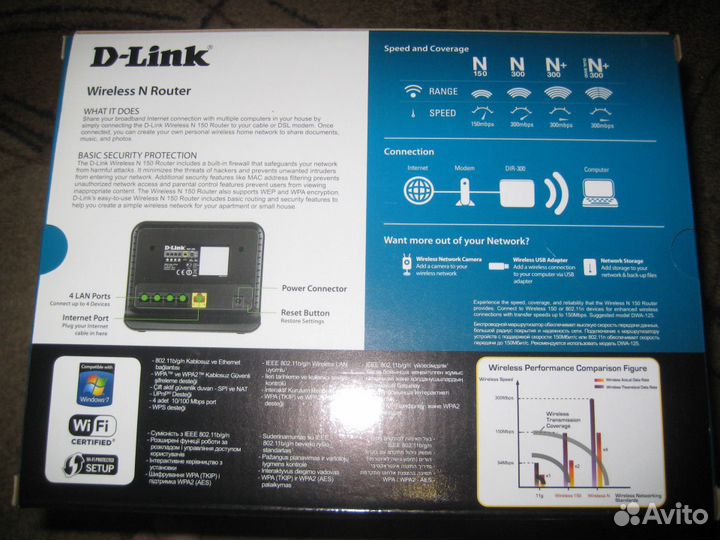 Wi-Fi Роутер D-Link N 150