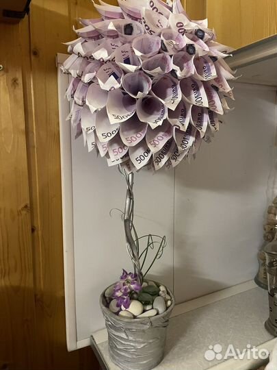 Топиарий корзинка