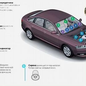 УСТАНОВКА АВТОСИГНАЛИЗАЦИИ СВОИМИ РУКАМИ