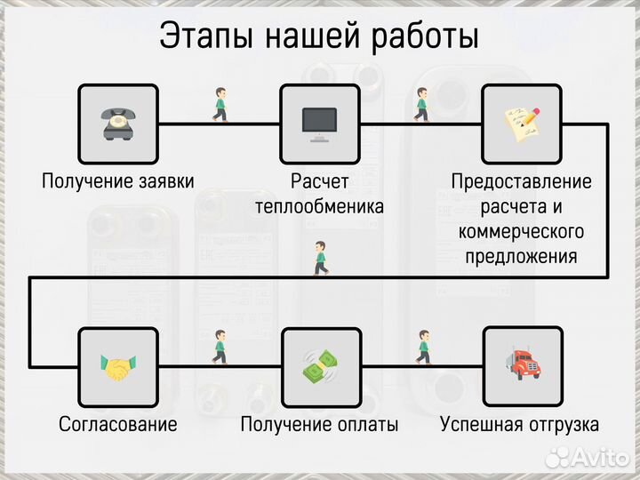 Теплообменник для теплового насоса 5 кВт