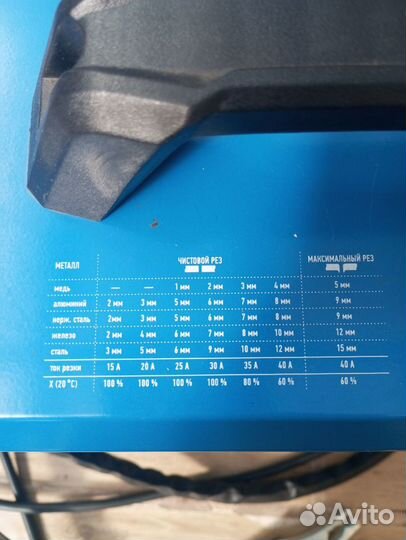 Плазморез solaris aircut pc 400