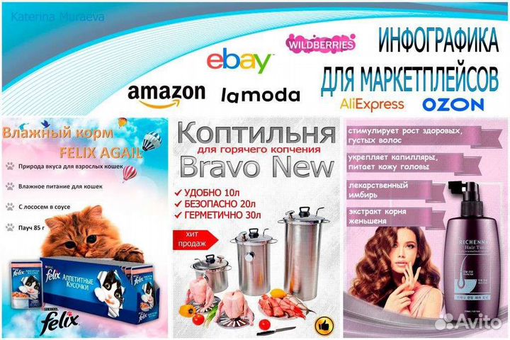 Инфографика для маркетплейсов