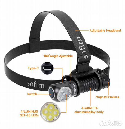 Фонарь налобный Sofirn HS41